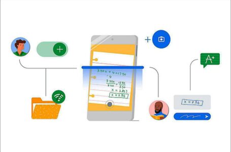 Google Classroom amplía funciones para usuarios sin conexión a internet
