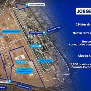Nuevo aeropuerto Jorge Chávez tendrá un avance de obras del 68% este año y se inaugurará en 2025