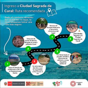 Cierran una de las rutas de ingreso a Caral por crecida del río Supe