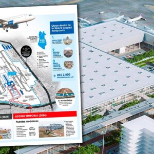 Acceso al Aeropuerto Jorge Chávez será por Av. Morales Duárez y ya no por Faucett [INFOGRAFÍA]