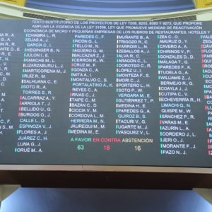 Congreso amplia hasta el 2027 la reducción del IGV para pequeños hoteles y restaurantes