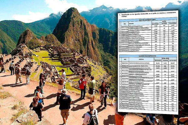 Estas son las agencias involucradas en reservas y cancelaciones masivas de boletos a Machu Picchu [INFORME]